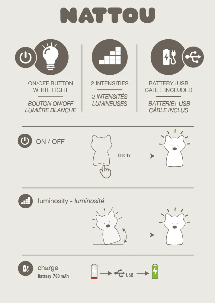 Нощна лампа лисица