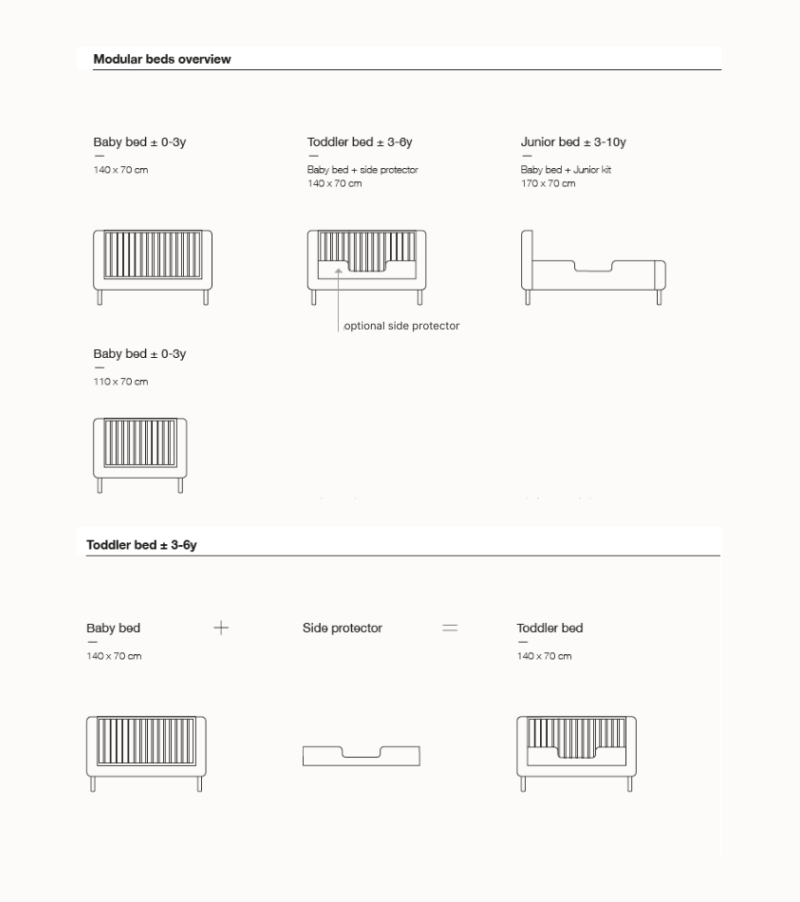 Преграда за легло Yume 140х70